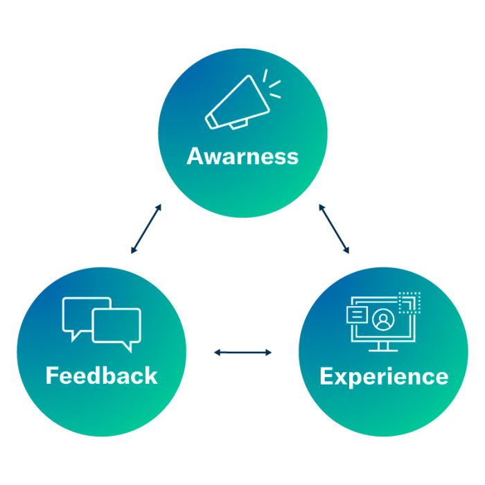 TriangleIcons_GjosaXBusiness